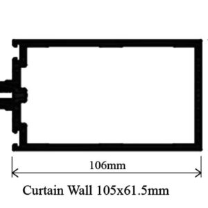 Curtain Wall 105x61.5 mm