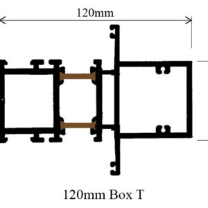 GE Thermal Break 120mm Box T